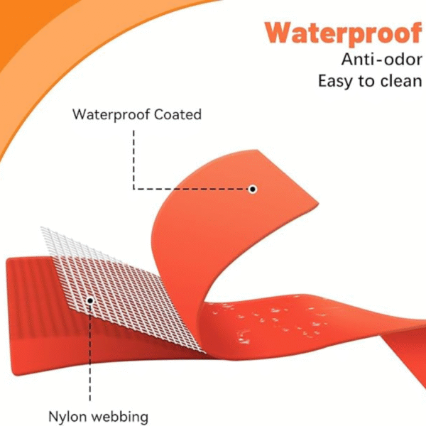 Waterproof Dog Collar, Easy to Clean Rubber Dog Collars with Quick Release Buckle Fits Small Medium or Large Dogs (Orange, M < 11.8-18.5 inch) - Image 3