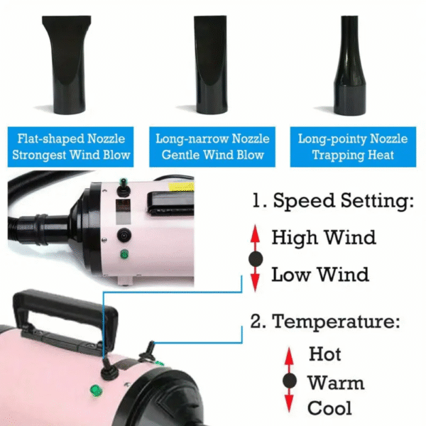 Dog & Cat Hair Dryer – Low Noise High Velocity Pet Grooming Blower - Image 3